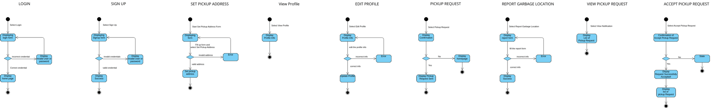 state-diagram-visual-paradigm-user-contributed-diagrams-designs